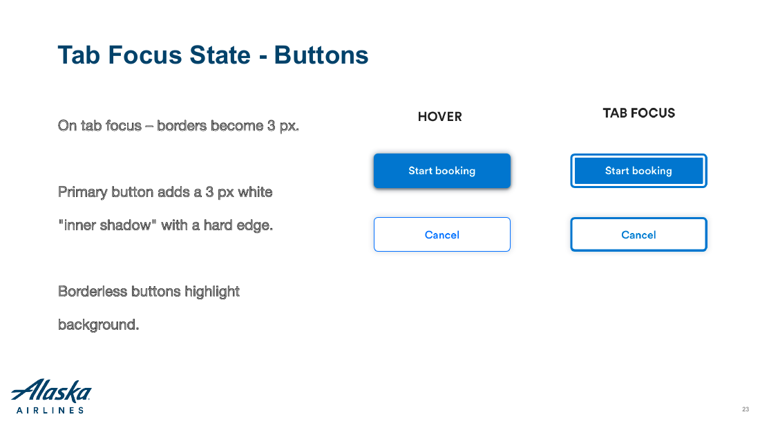 Slide 23 of 27: Tab Focus State - Buttons