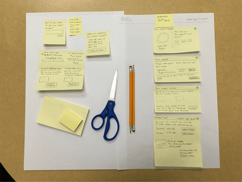 RITE-based paper prototyping session
