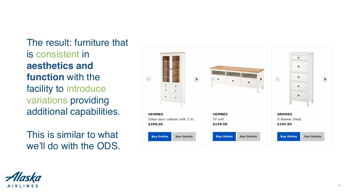 Slide 4 of 32: The result: furniture that
