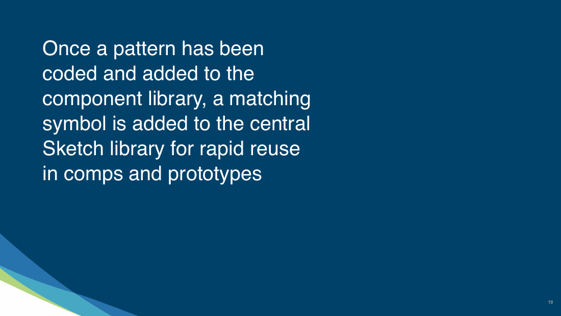 Slide 19 of 32: Once a pattern has been