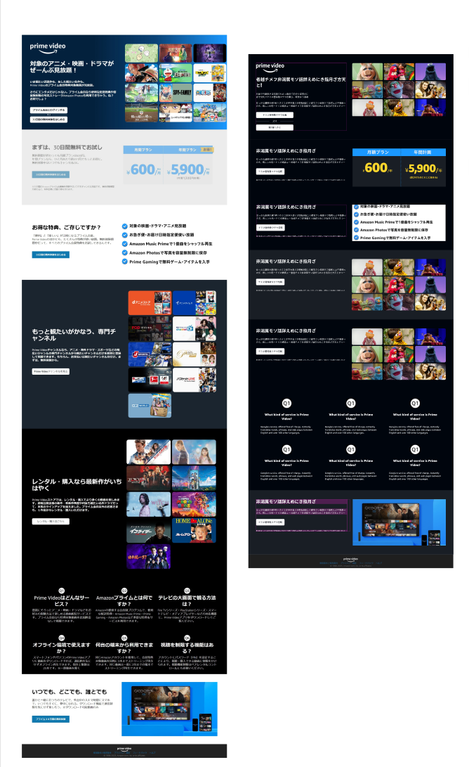 Prime Video Commerce journey and Fable coverage map, mobile