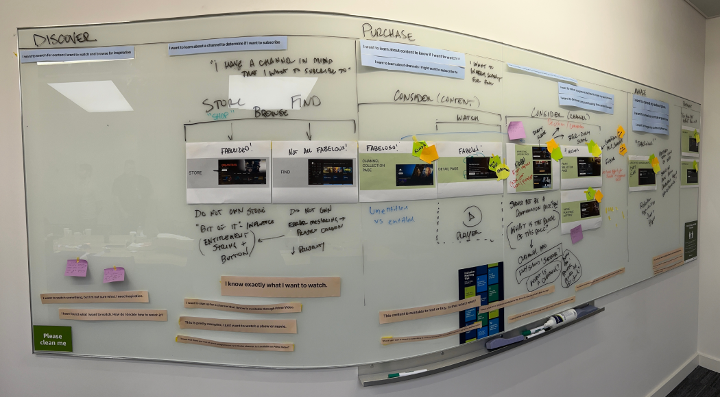 Cross-functional Fable adoption workshop, London